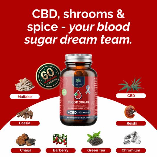 Blood Sugar with CBD