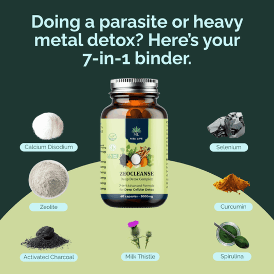 Zeocleanse 7-in-1