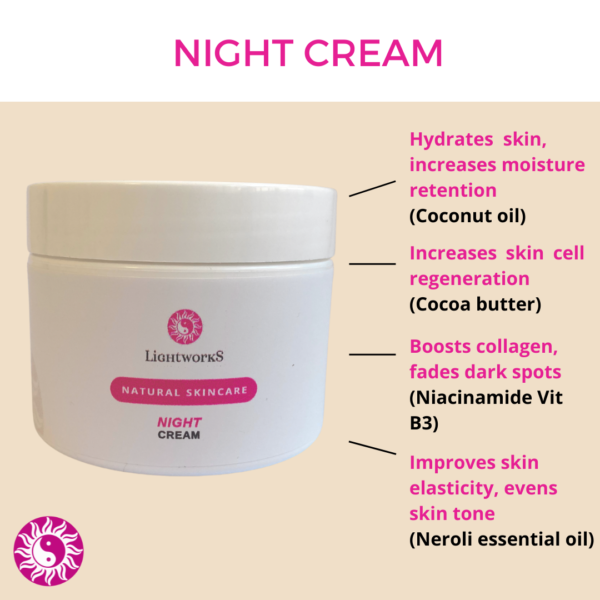 Nourishing Night CreamLightworks Natural SkincareNourishing Night Cream